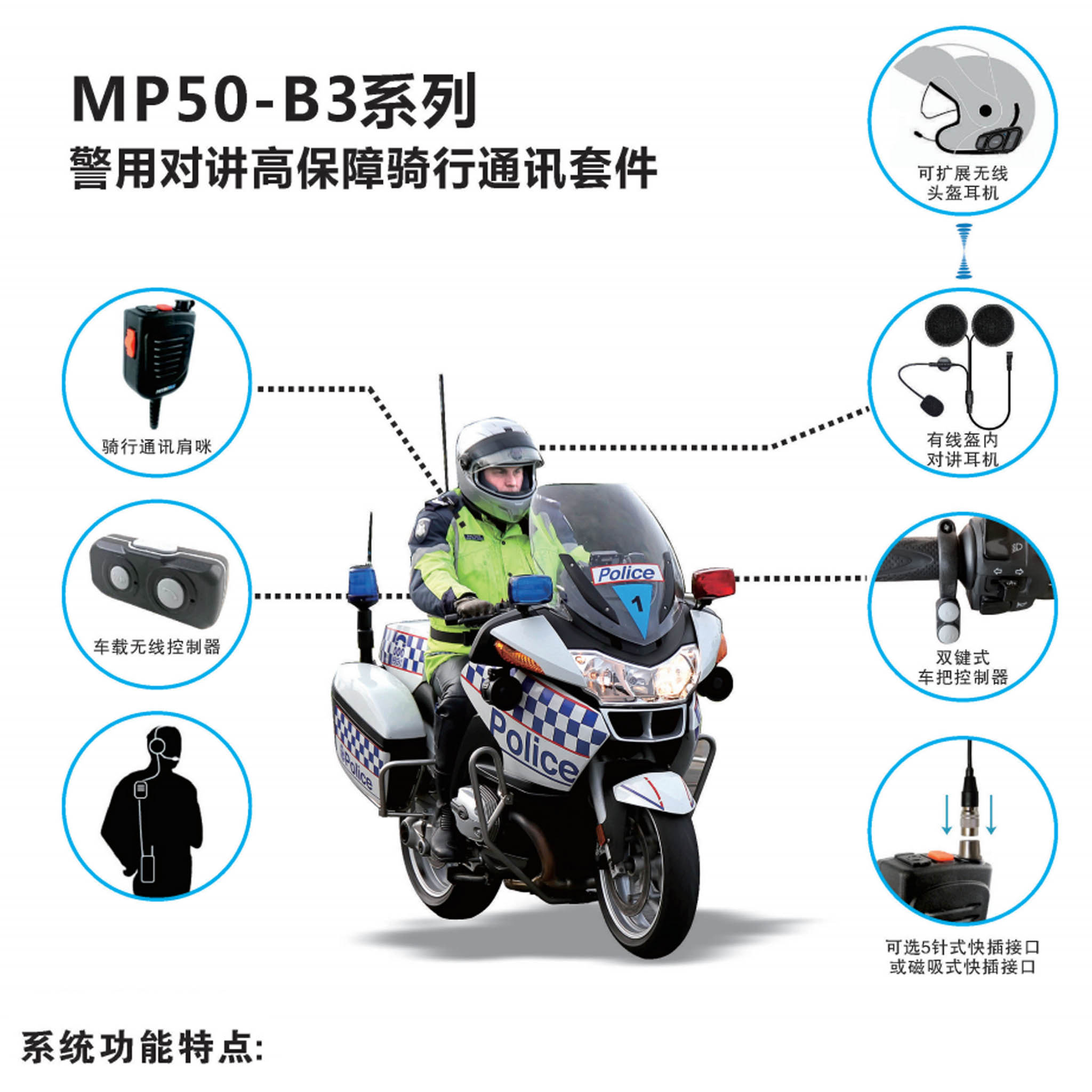 摩托车蓝牙通讯.jpg