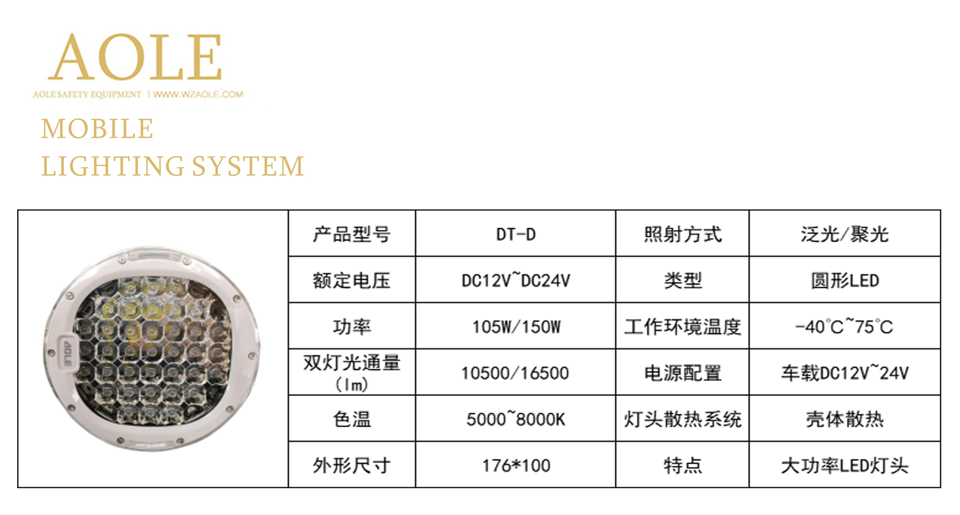 DT-D 参数表.jpg